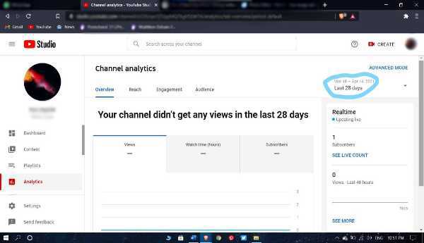 How Much Watch Time Required For YouTube Monetization