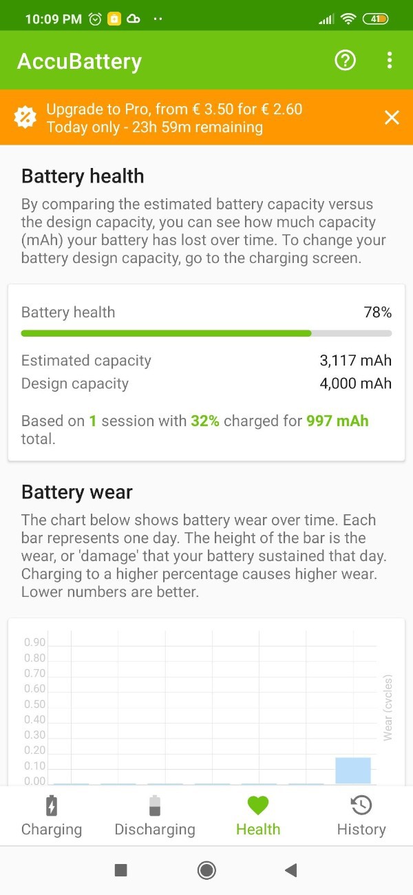 How To Check Battery Health In Android