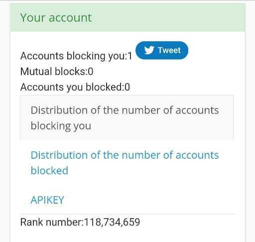 How To Check How Many People Blocked You On Twitter