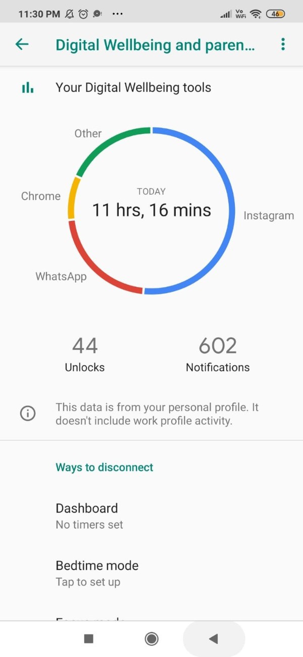 How To Check Screen Time On Redmi