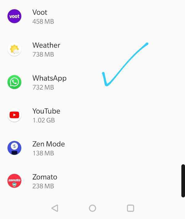 How To Turn Off Data For WhatsApp In Android